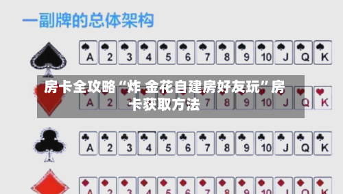 房卡全攻略“炸 金花自建房好友玩”房卡获取方法-第2张图片