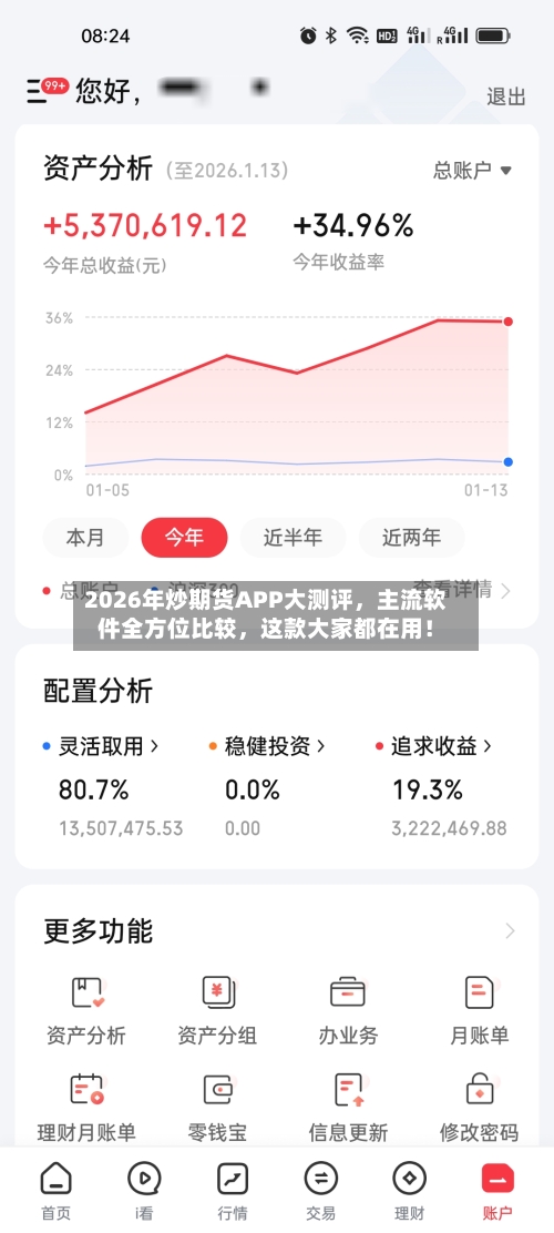 2026年炒期货APP大测评，主流软件全方位比较，这款大家都在用！-第1张图片