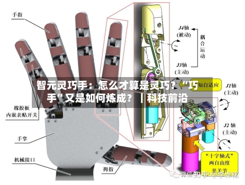 智元灵巧手：怎么才算是灵巧？“巧手”又是如何炼成？｜科技前沿-第3张图片