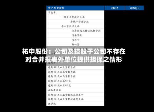 柘中股份：公司及控股子公司不存在对合并报表外单位提供担保之情形-第2张图片
