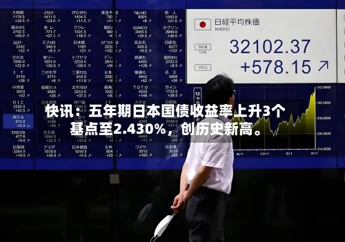 快讯：五年期日本国债收益率上升3个基点至2.430%，创历史新高。-第2张图片