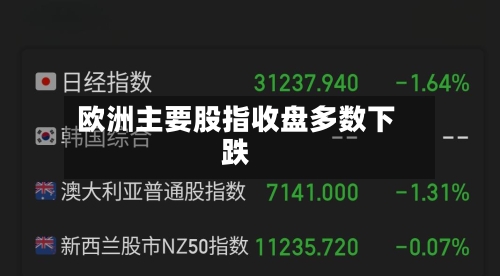 欧洲主要股指收盘多数下跌