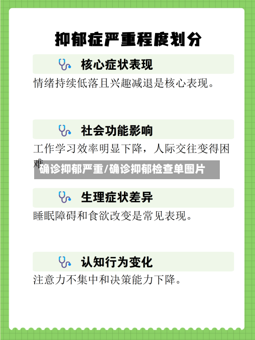 确诊抑郁严重/确诊抑郁检查单图片-第3张图片