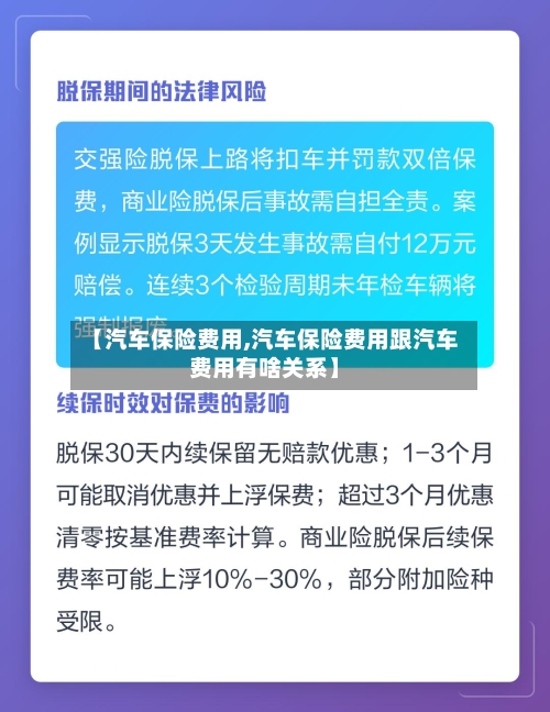 【汽车保险费用,汽车保险费用跟汽车费用有啥关系】