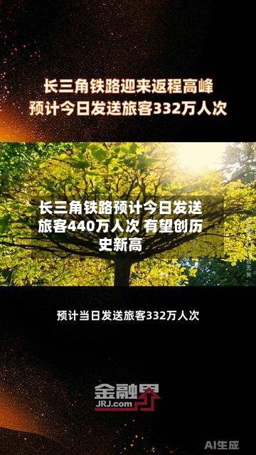 长三角铁路预计今日发送旅客440万人次 有望创历史新高-第2张图片