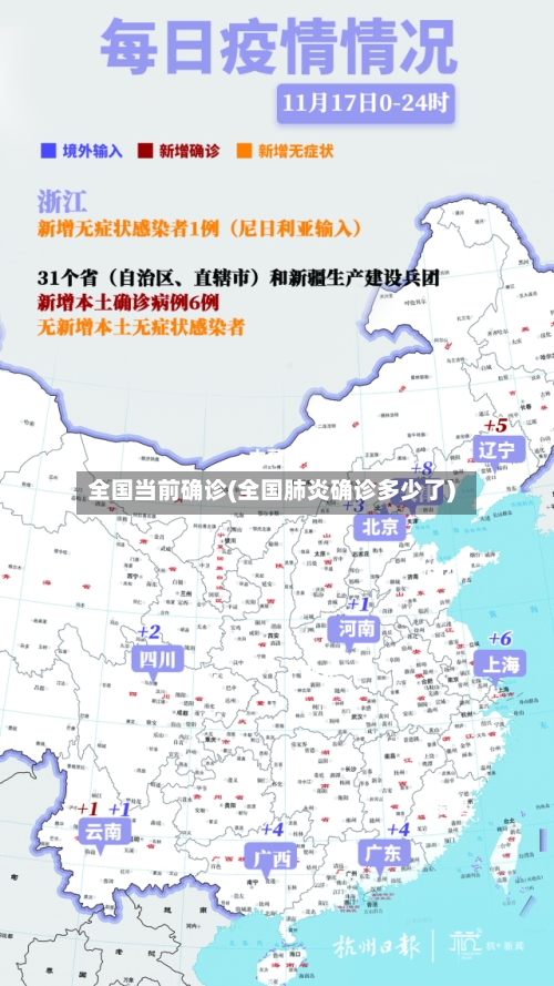 全国当前确诊(全国肺炎确诊多少了)