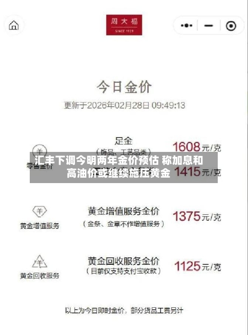 汇丰下调今明两年金价预估 称加息和高油价或继续施压黄金-第2张图片