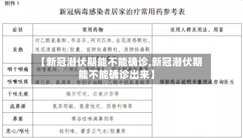 【新冠潜伏期能不能确诊,新冠潜伏期能不能确诊出来】