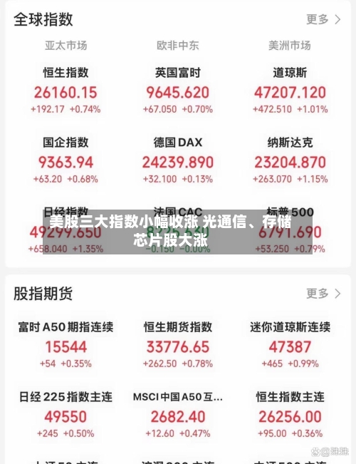 美股三大指数小幅收涨 光通信、存储芯片股大涨-第2张图片