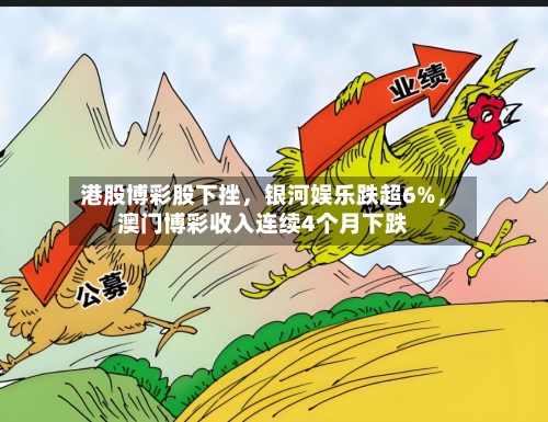 港股博彩股下挫，银河娱乐跌超6%	，澳门博彩收入连续4个月下跌-第2张图片