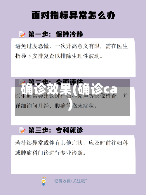 确诊效果(确诊ca)-第2张图片