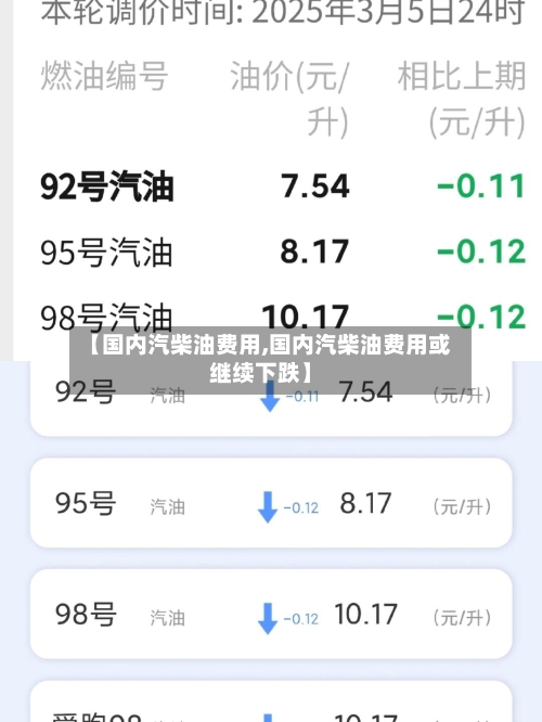 【国内汽柴油费用,国内汽柴油费用或继续下跌】-第3张图片