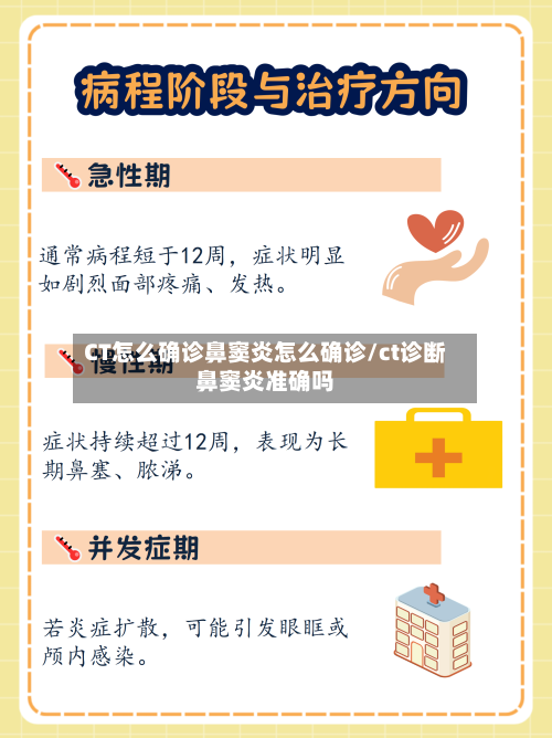 CT怎么确诊鼻窦炎怎么确诊/ct诊断鼻窦炎准确吗-第2张图片