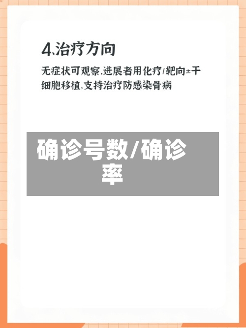 确诊号数/确诊率