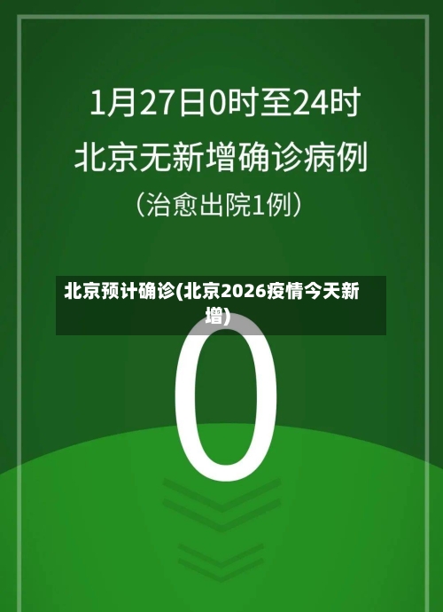 北京预计确诊(北京2026疫情今天新增)-第2张图片