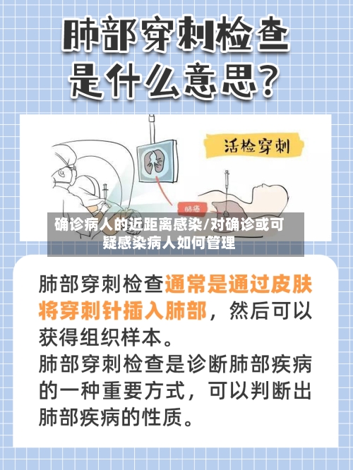 确诊病人的近距离感染/对确诊或可疑感染病人如何管理-第2张图片