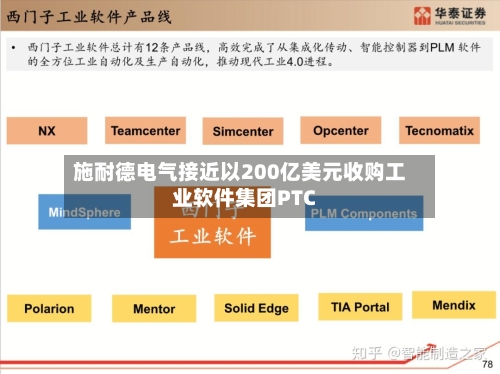 施耐德电气接近以200亿美元收购工业软件集团PTC