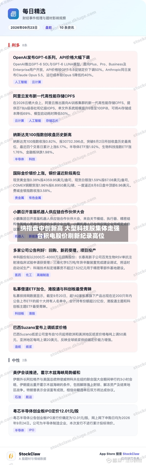 纳指盘中创新高 大型科技股集体走强 台积电股价刷新纪录高位-第1张图片