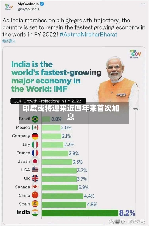 印度或将迎来近四年来首次加息