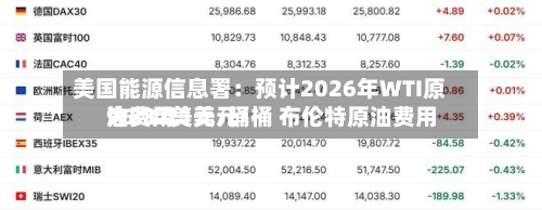 美国能源信息署:预计2026年WTI原油费用
为88.21美元/桶 布伦特原油费用
96.32美元/桶-第2张图片