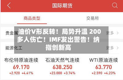 油价V形反转!局势升温 200多人伤亡!IMF发出警告!纳指创新高-第2张图片