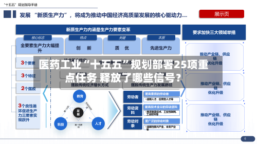 医药工业“十五五”规划部署25项重点任务 释放了哪些信号？-第3张图片
