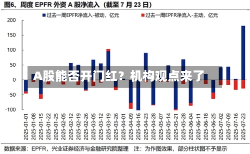 A股能否开门红?机构观点来了
