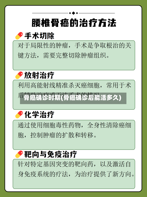 骨癌确诊时期(骨癌确诊后能活多久)