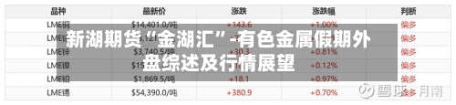 新湖期货“金湖汇	”-有色金属假期外盘综述及行情展望-第1张图片
