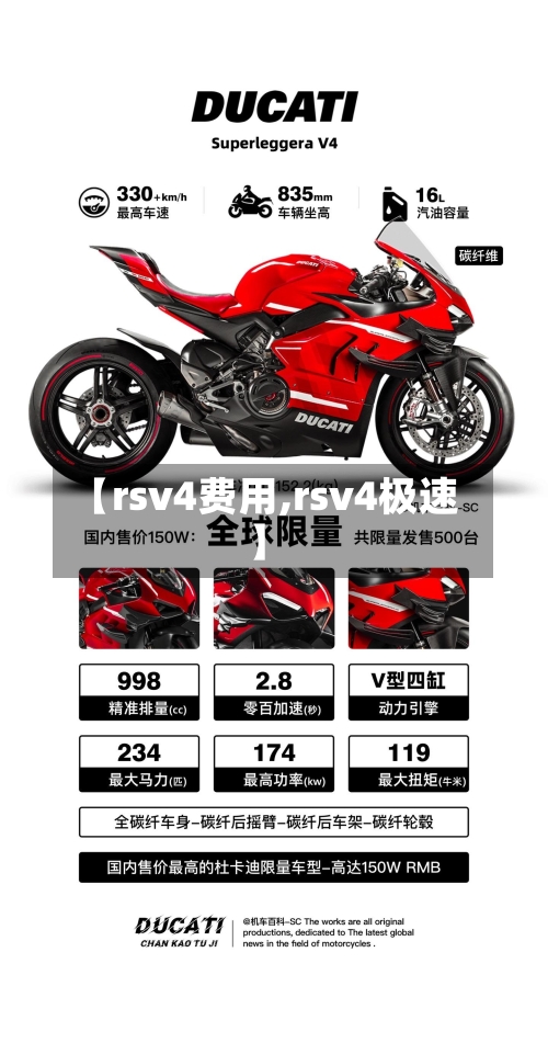 【rsv4费用,rsv4极速】-第3张图片