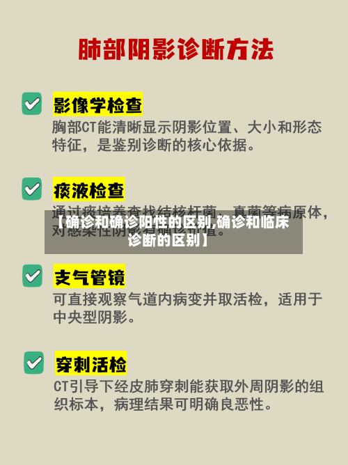 【确诊和确诊阳性的区别,确诊和临床诊断的区别】-第2张图片