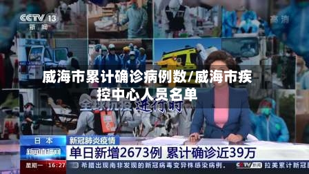 威海市累计确诊病例数/威海市疾控中心人员名单