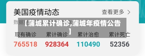 【蒲城累计确诊,蒲城年疫情公告】-第2张图片