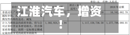 江淮汽车	，增资！-第3张图片