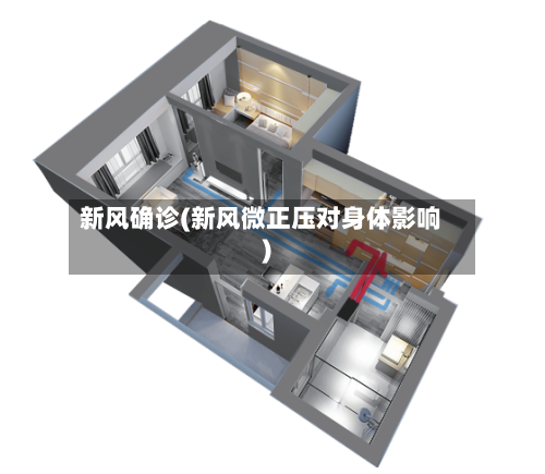 新风确诊(新风微正压对身体影响)