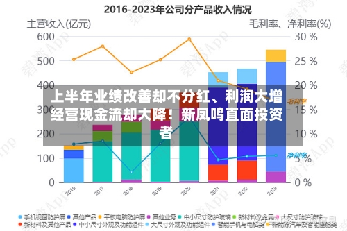 上半年业绩改善却不分红、利润大增经营现金流却大降！新凤鸣直面投资者-第2张图片