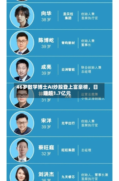 46岁数学博士AI炒股登上富豪榜,日赚超1.7亿元