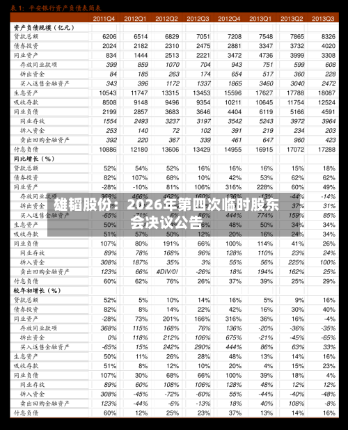 雄韬股份:2026年第四次临时股东会决议公告