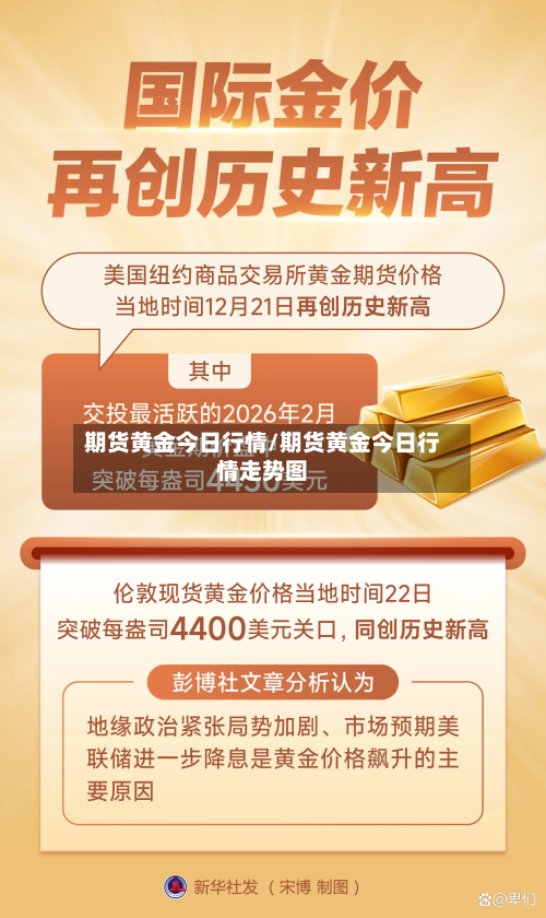 期货黄金今日行情/期货黄金今日行情走势图-第2张图片