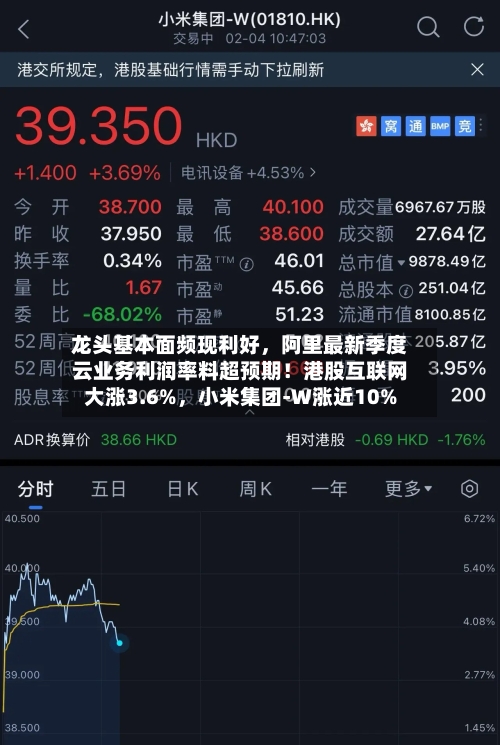 龙头基本面频现利好	，阿里最新季度云业务利润率料超预期！港股互联网大涨3.6%，小米集团-W涨近10%-第3张图片
