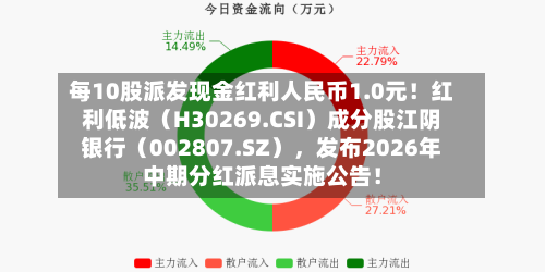 每10股派发现金红利人民币1.0元！红利低波（H30269.CSI）成分股江阴银行（002807.SZ），发布2026年中期分红派息实施公告！-第3张图片