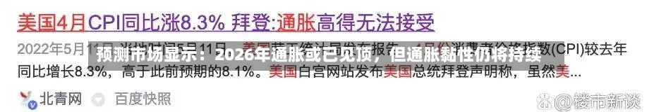 预测市场显示：2026年通胀或已见顶，但通胀黏性仍将持续-第3张图片