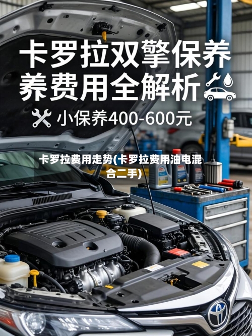 卡罗拉费用走势(卡罗拉费用油电混合二手)-第2张图片