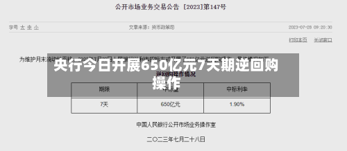央行今日开展650亿元7天期逆回购操作
