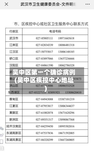 吴中区第一个确诊病例(吴中区疾控中心地址)
