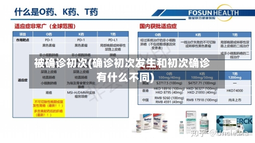 被确诊初次(确诊初次发生和初次确诊有什么不同)-第2张图片
