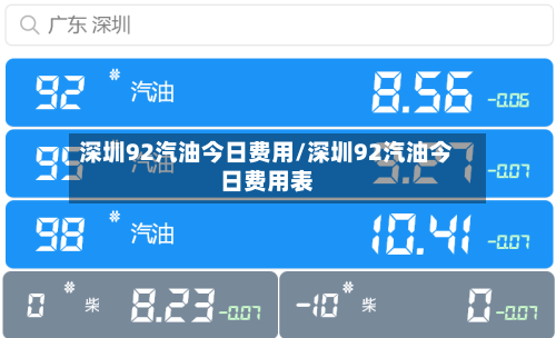 深圳92汽油今日费用/深圳92汽油今日费用表-第3张图片