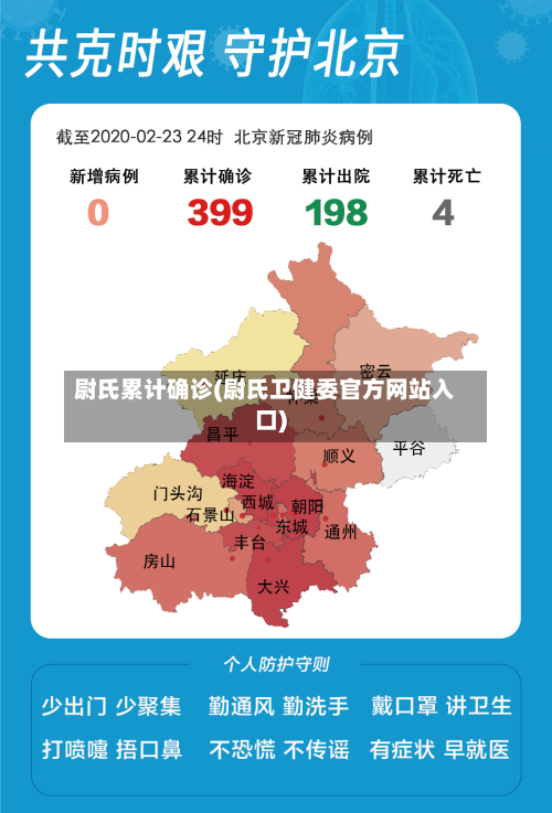 尉氏累计确诊(尉氏卫健委官方网站入口)-第2张图片
