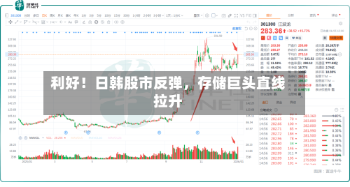 利好！日韩股市反弹，存储巨头直线拉升-第2张图片