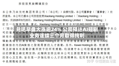 兑吧早盘大涨逾24% 公司预计AI短剧业务连续三个月取得纯利-第1张图片